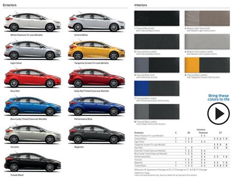 ford focus 2011 lx lv panther black paint code|ford focus paint color chart.